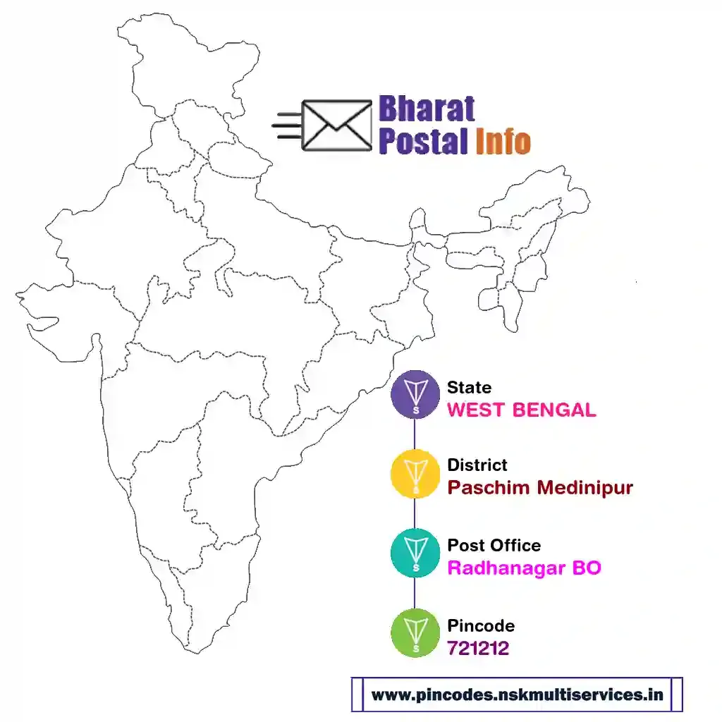 west bengal-paschim medinipur-radhanagar bo-721212